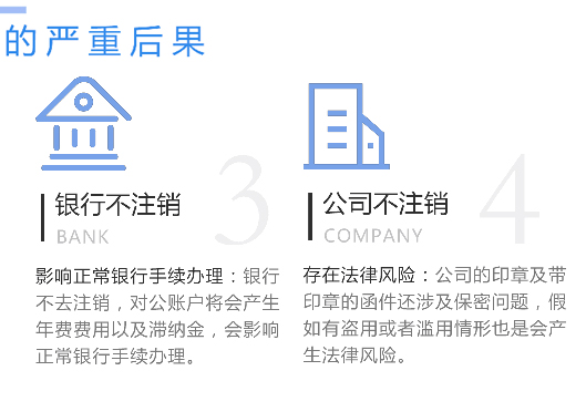 鄭州市新鄭市工商營業(yè)執(zhí)照不注銷嚴(yán)重后果