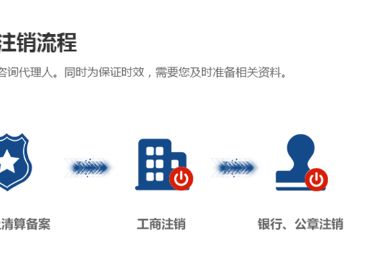 鄭州新鄭市內(nèi)資公司注銷流程