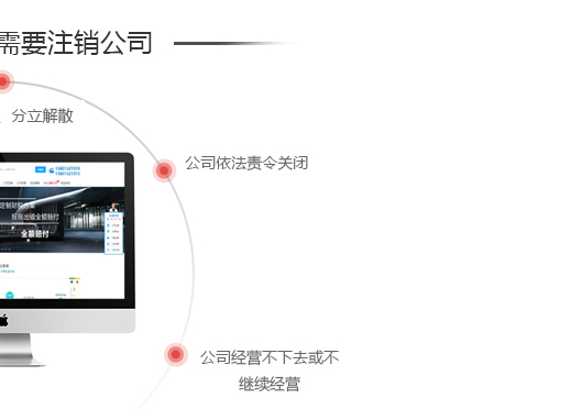 鄭州新鄭市公司注銷條件