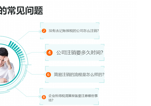 鄭州新鄭市公司工商注銷常見問題
