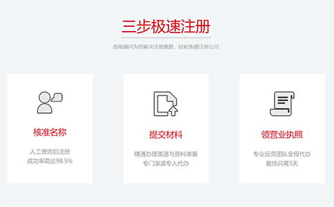 鄭州網(wǎng)上注冊(cè)公司步驟