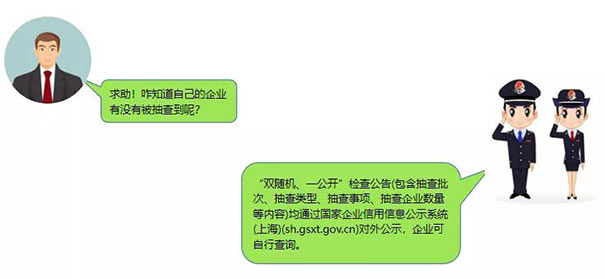 鄭州企業(yè)年報(bào)不做公示有什么后果