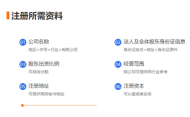 鄭州新公司注冊(cè)辦理營業(yè)執(zhí)照需要什么資料