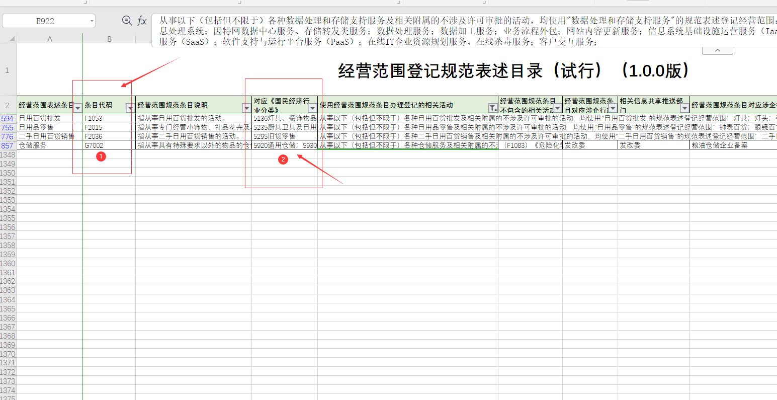鄭州注冊電子商務(wù)公司經(jīng)營范圍大全截圖