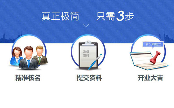 鄭州市高新區(qū)營業(yè)執(zhí)照網(wǎng)上辦理流程