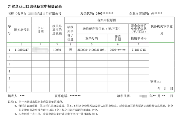 鄭州高新區(qū)注冊外貿(mào)公司案例解析