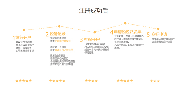 異地注冊鄭州二七區(qū)公司核名注意事項