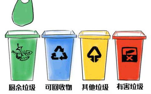 鄭州注冊(cè)醫(yī)療垃圾回收公司需要什么資質(zhì)(醫(yī)療廢物經(jīng)營許可證)