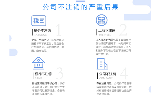 惠濟(jì)區(qū)注銷工程公司不注銷危害