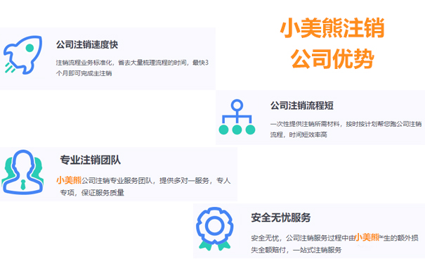 惠濟(jì)區(qū)注銷工程公司注銷常見(jiàn)問(wèn)題解答