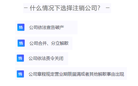 河南農機合作社能網上注銷簡易注銷條件