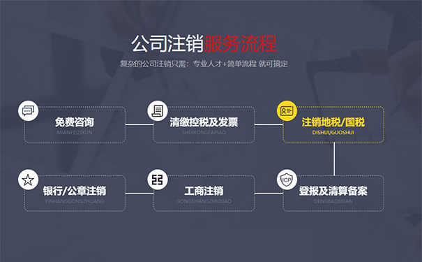 河南省農(nóng)業(yè)合作社注銷程序