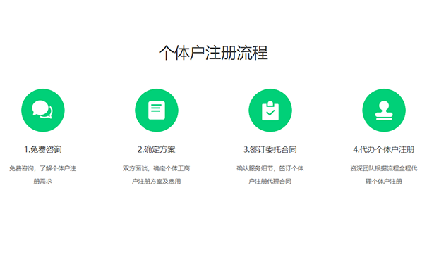鄭州工商局個(gè)體工商戶登記辦理辦理流程