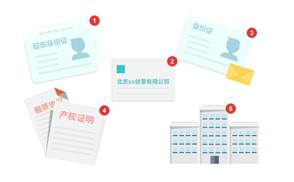鄭州住宅性質(zhì)注冊(cè)公司條件