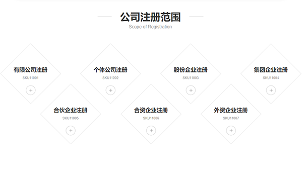 河南新企業(yè)注冊類型怎么填(河南注冊公司注意事項)