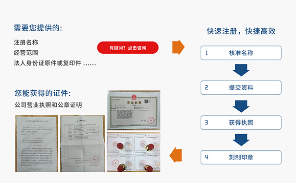 鄭州財(cái)政局出口退稅