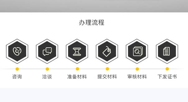 怎么申請(qǐng)idc資質(zhì)