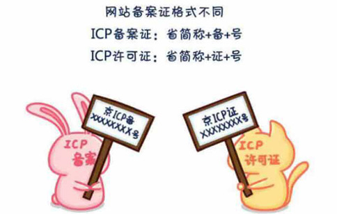 辦理ICP許可證網(wǎng)站的要求，icp許可證辦理大概需要多少錢(qián)