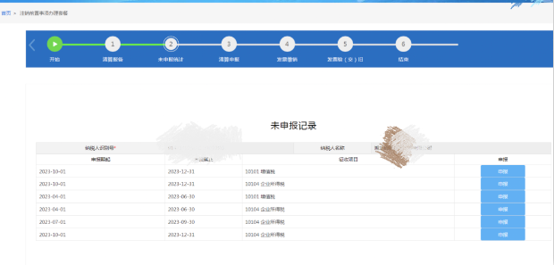 小規(guī)模納稅人注銷(xiāo)公司流程01稅務(wù)注銷(xiāo)
